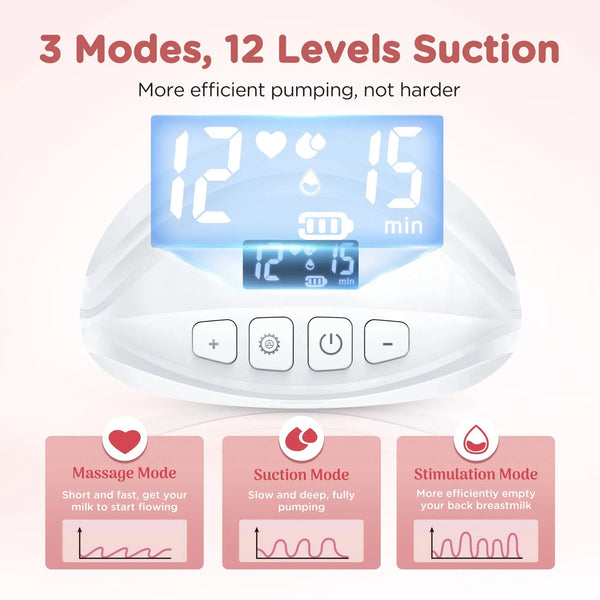 Electric Breast Pumps, Hands Free 12 Levels & 3 Modes Wearable Breastpump Leak-Proof BPA Free Painless Low Noise Breastfeeding